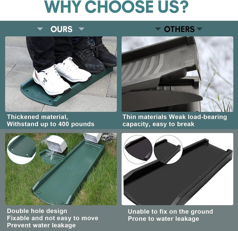 plusgutter Rain Gutter Downspout Splash Block, Gutter Downspout Extensions for Water Drainage, 24" Gutter Splash Guards Downspout Extender, Fixable Down spout Drain Trays with PE Nails(2 Pack, Green) - Image 2